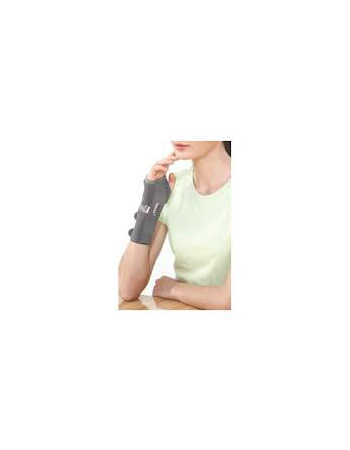 Wrist Splint